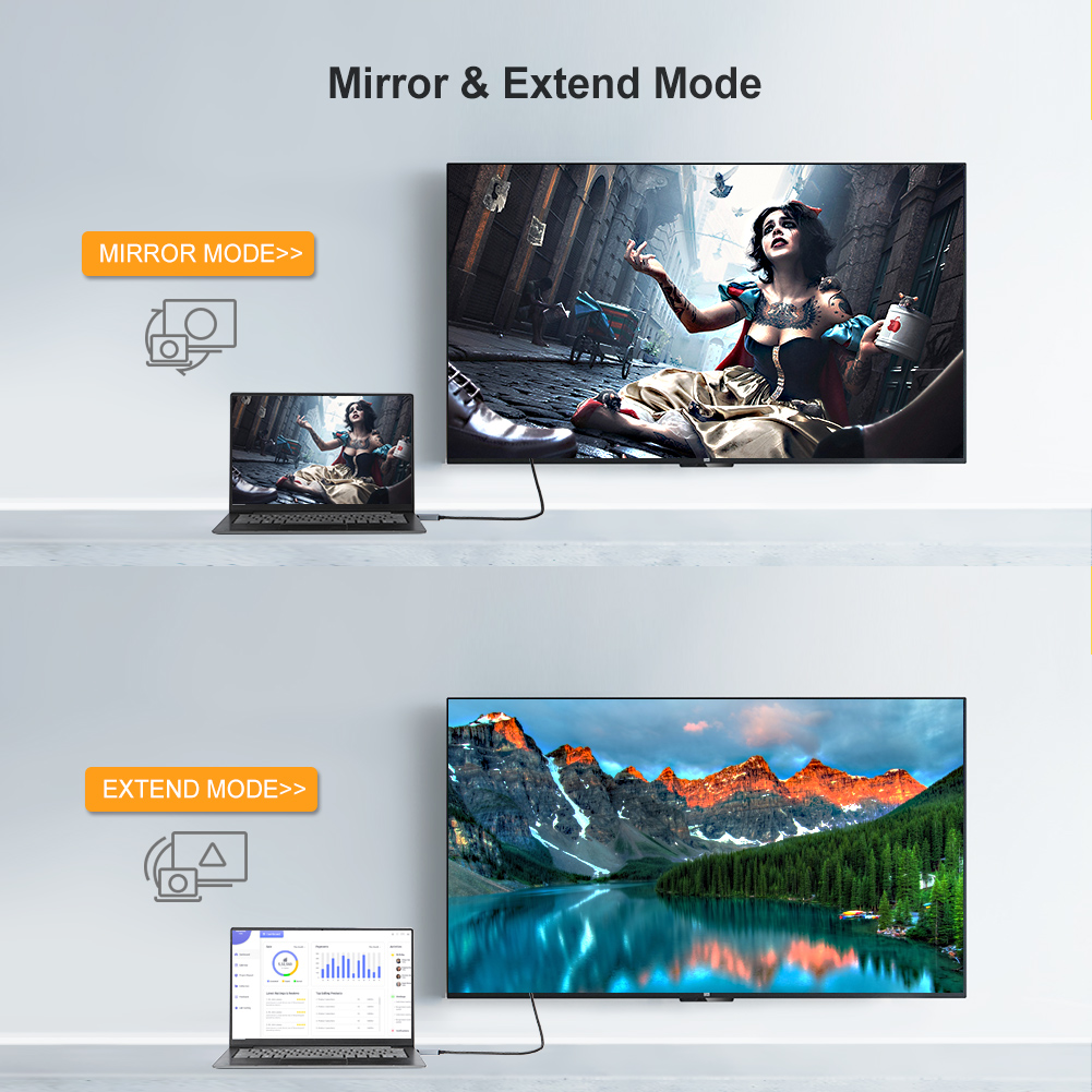 CableCreation Active DisplayPo - đánh giá và giá 4 Hdmi Multi Monitor Video Card 4K
